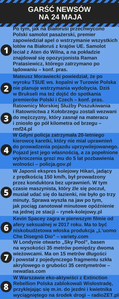 urarthone - Garść newsów na 24 maja #garscnewsow

TXT znajdziecie tutaj