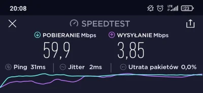 RobiS - @zdybo: speedtest robiony na wsi, nie wybierałem czy chce być połączony na na...