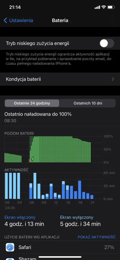 Cecztery - @CoJaNaTo: za dobrze to wyglada żeby było prawdziwe ;)