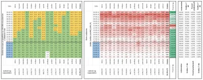 taior3 - Sytuacja w Polsce w sprawie lockdownu podzielona na województwa z podziałem ...