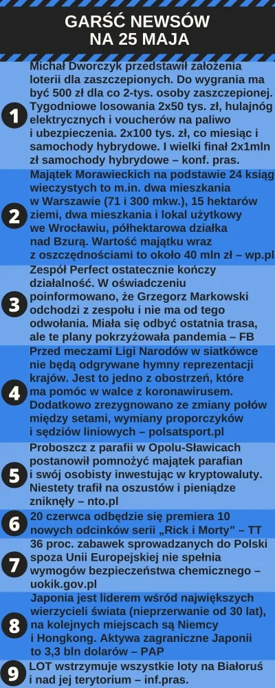 urarthone - Garść newsów na 25 maja #garscnewsow

TXT znajdziecie tutaj

Zaprasza...