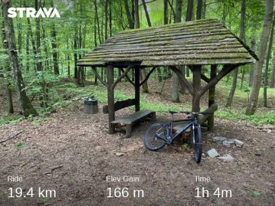 czechu_slowacja - Witam tag #mtb, do którego uciekłem z teamu szosa i po dzisiejszej ...