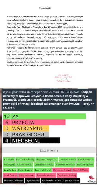 Lukardio - Oj wizja miasta ,,nieprzyjaznego" + utrata funduszy działa na wyobraźnie p...