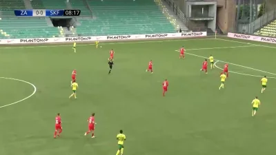 antychrust - Dawid Kurminowski 9' (MŠK Žilina 4:2 ŠKF Sereď, słowackie baraże do Ligi...