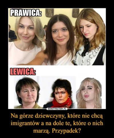 c.....t - Subtelna różnica pomiędzy lewicą a prawicą (⌐ ͡■ ͜ʖ ͡■)
#4konserwy #neurop...