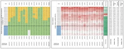 taior3 - Sytuacja w Polsce w sprawie lockdownu podzielona na województwa z podziałem ...