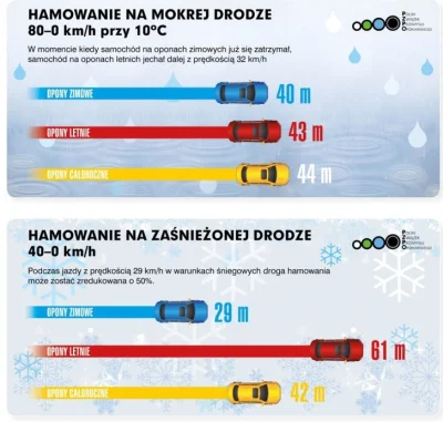 sayanek - @ditoski: oj ustępują, ustępują :D jest takie stare przysłowie, jak coś jes...