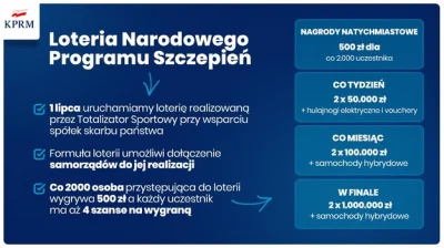 Czerwone_Stringi - Przynajmniej może wygrać hulajnogę albo samochód hybrydowy a guz p...