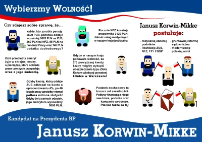 milymirek - #korwin #jkm #konfederacja #4konserwy #mentzen #wolnosc #naszaklasa
Graf...