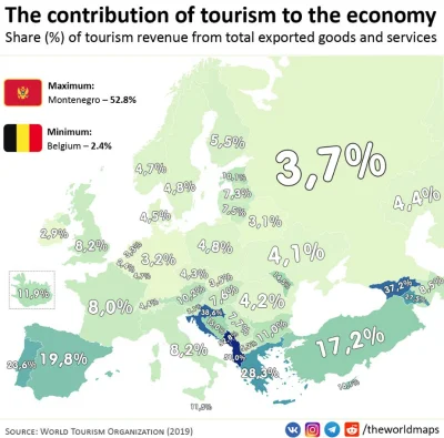 cieliczka - Udział turystyki w eksporcie w poszczególnych krajach Europy

*Przychod...