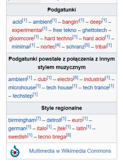 d.....2 - @xandra: No i co za screen pokazujesz? Miała być WIKIPEDIA. Poza tym, prosz...