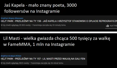 Mieszkopol - ( ͡° ͜ʖ ͡°)
#kanalsportowy #famemma