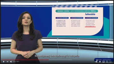 xvovx - A czy te kody do loterii to przypadkiem nie miały być 10 cyfrowe? Tak przynaj...