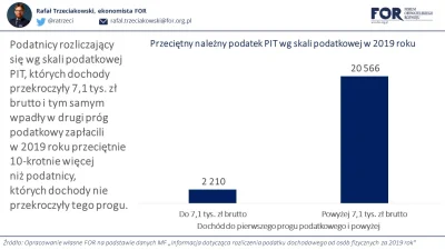 Khaine - @fegwegw: MAŁO, DEJ DLA MNIE NALEŻY SIĘ, DEJJJ DEEEEEEJ DLA MNIE PINIENDZE!1...