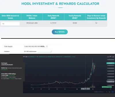 elementarz1 - GEM ALERT !


https://hodltoken.net/
codziennie można odbierać BNB,...