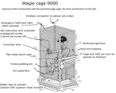 Lepper3001 - WAGIE CAGE 9000 XDDD