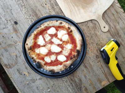 sorasill - Można się częstować #pizza #pizzachallenge