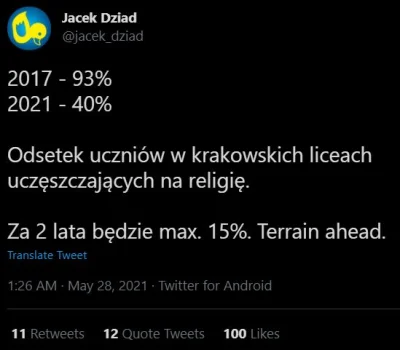 czeskiNetoperek - W sumie brawo PiS ( ͡° ͜ʖ ͡°)
*** *

#bekazpisu #bekazkatoli #kr...