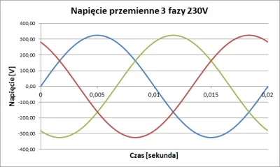 Radysh - Siedzisz jeszcze? 
Prosz..