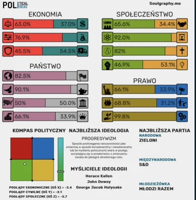 NapalInTheMorning - @pokustnik: po kolei

 Typ pieprzący o 70% opodatkowaniu dla ,,n...