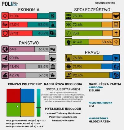 afc123 - @koroluk: witam ideologicznego kolegę