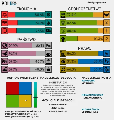 exdziewica - A często dawałam „to zależy”