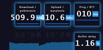 TakiTaki - W lutym tego roku po wielu latach korzystania z Multimedii, postanowiłem s...