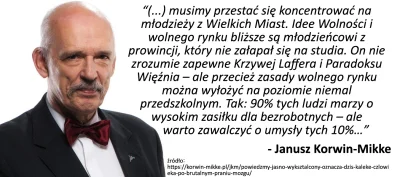 R187 - >Korwin 
>Mądre wypowiedzi

Wybierz jedno ( ͡° ͜ʖ ͡°)