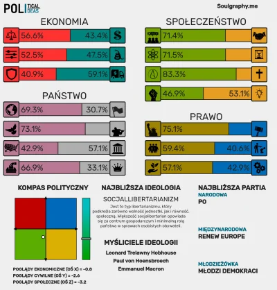 g.....r - @koroluk: nigdy bym nie pomyślał, że moje poglądy wyjdą niedaleko Koroluka,...