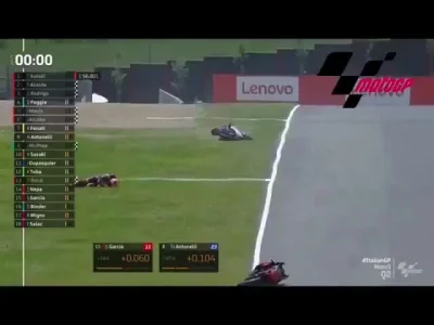 RoshoffaLandrynka - Dość poważny wypadek podczas Moto 3
#motogp #moto3
