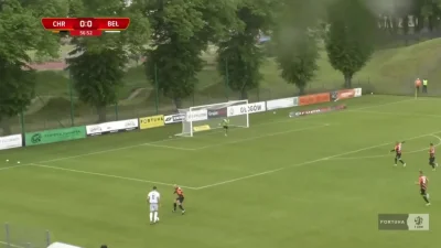 WHlTE - Chrobry Głogów 0:1 GKS Bełchatów - Damian Hilbrycht
#chrobryglogow #gksbelch...