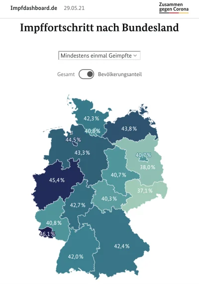 D.....r - I grafika z rozkładem procentowym zaszczepionych przynajmniej 1 dawką, z po...