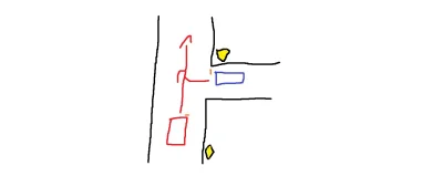 Radewiat - Taka sytuacja, czerwony sygnalizuje zamiar skrętu w prawo, niebieski widzi...