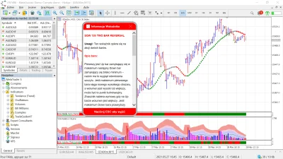 tank_driver - Czy ktos tutaj uzywa oprogramowania Tradeguider do analizy wolumenu? Te...