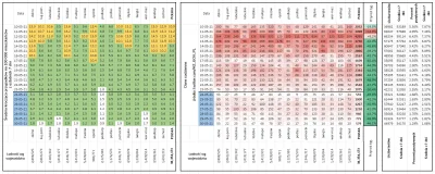 taior3 - Sytuacja w Polsce w sprawie lockdownu podzielona na województwa z podziałem ...