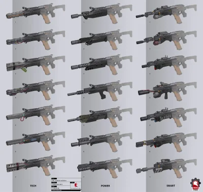 pablo397 - Ciekawostka: zaprojektowanie sporej części broni zlecono zewnętrznemu stud...
