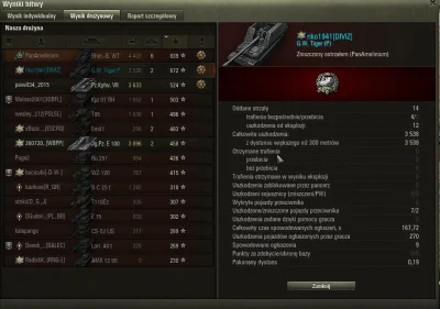 Dajzel - #worldoftanks 
Mecz remis, ale bylo warto.