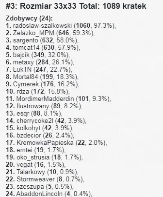 radoslaw-szalkowski - > liczę, że poprawisz sytuację jak Cię wypuszczą z kwarantanny....