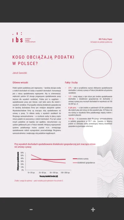 s.....1 - W Polsce jest regresywny system podatkowy
#podatki #finanse #ekonomia #pie...