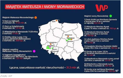 ziarnodlakur - Nie wszystko poszło źle