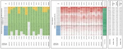 taior3 - Sytuacja w Polsce w sprawie lockdownu podzielona na województwa z podziałem ...