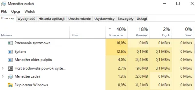 bad_motherfucker - dlaczego tak przerwania systemowe biorą procka? tak powinno byc? 
...