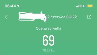 Luasek - #zagrubo2021raport5 

Aktualna waga : 78.65kg
————-

(-25kg od początku redu...