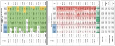 taior3 - Sytuacja w Polsce w sprawie lockdownu podzielona na województwa z podziałem ...