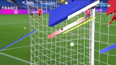 WHlTE - Francja 2:0 Walia - Antoine Griezmann
#ladnygol #golgif #Mecz