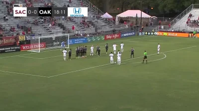 antychrust - Dariusz Formella 19' (Sacramento Republic 3:3 Oakland Roots, amerykańska...