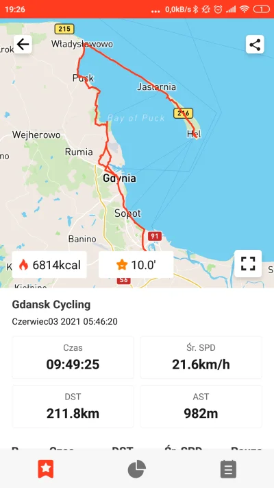 BotRekrutacyjny - No i pękło pierwsze 200.


#rower #chwalesie #mtb