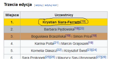 pikas24 - Na wikipedi xdd
#hotelparadise