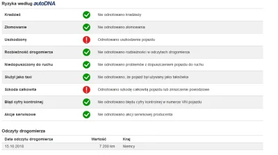 Wszystko-zajete-omg - @tomek_drobek: AutoDNA 
Ostatnio widziałem jak ktoś na wykopie...