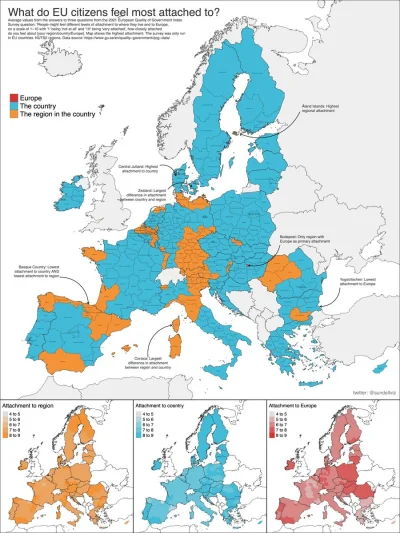 yeron - Do czego czują przywiązanie mieszkańcy UE? Region, państwo czy Europa. #


...